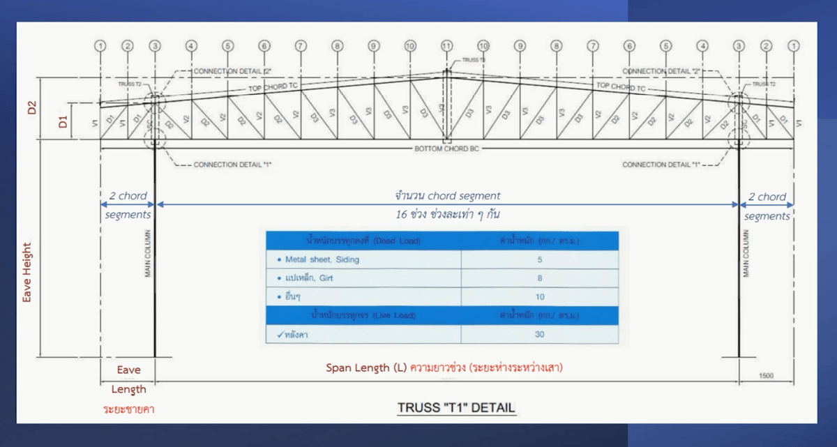 211028_TH_Building_Design steel structure and joint connection with ...