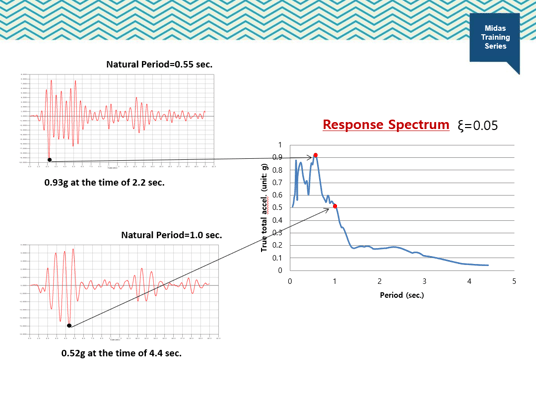 3-May-26-2021-03-24-04-95-AM