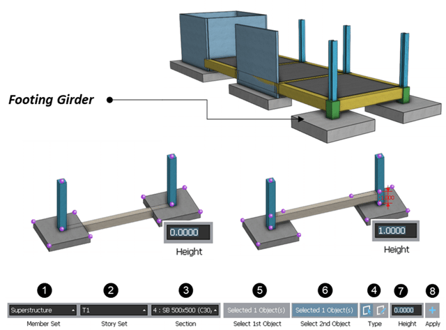 FootingGirder