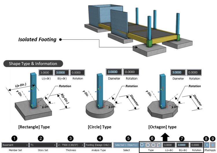 Isolated_Footing