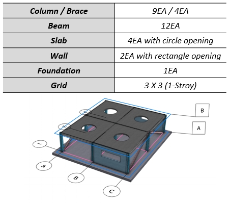nGen Link for Revit Structure
