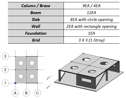 nGen Link for Revit Structure