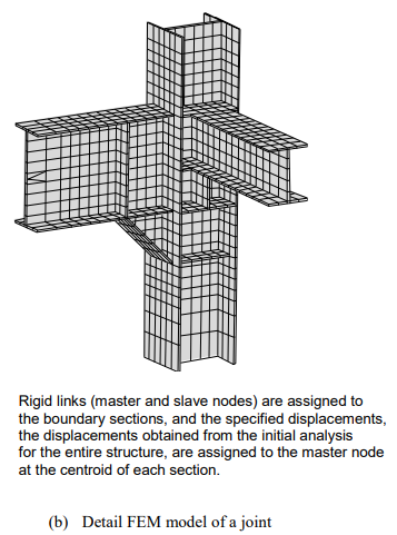 Detailed Analysis of Joint Specified Displacements