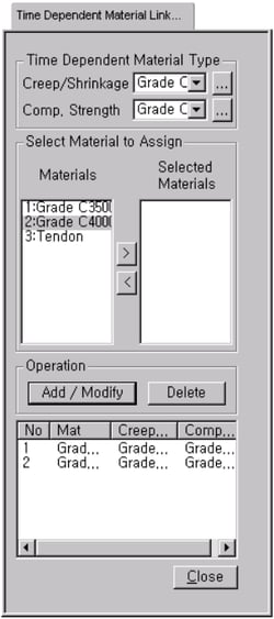 Time Dependent Material Link Dialog Bar