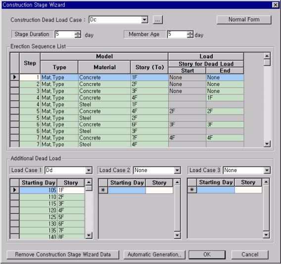 Construction Stage Wizard Dialog Box