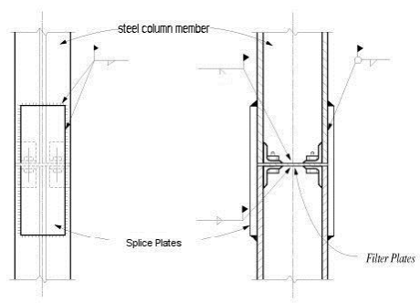 Splice Detail to Correct Differential Axial Shortening