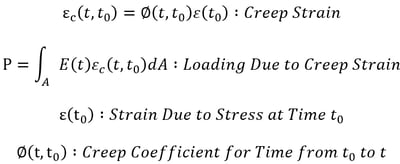 Construction Stage Analysis_equation information