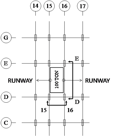 Figure 6 Crane Framing Plan