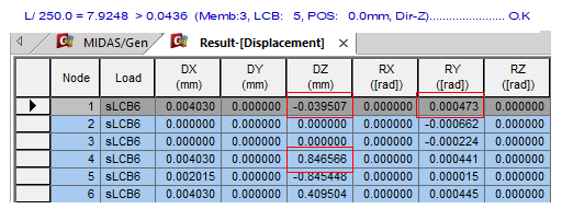 Deflection Checking Results