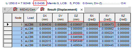 Deflection Checking Results