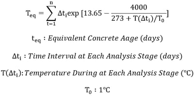 Heat of Hydration Analysis EQ9.1-1