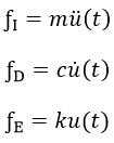 time history analysis EQ22