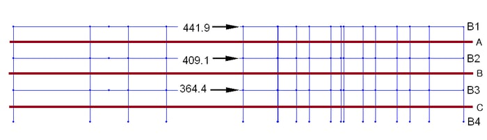 Figure 3. Wind Load Generation per Story