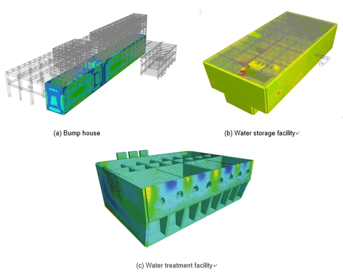 Shell Design Guide Figure 4