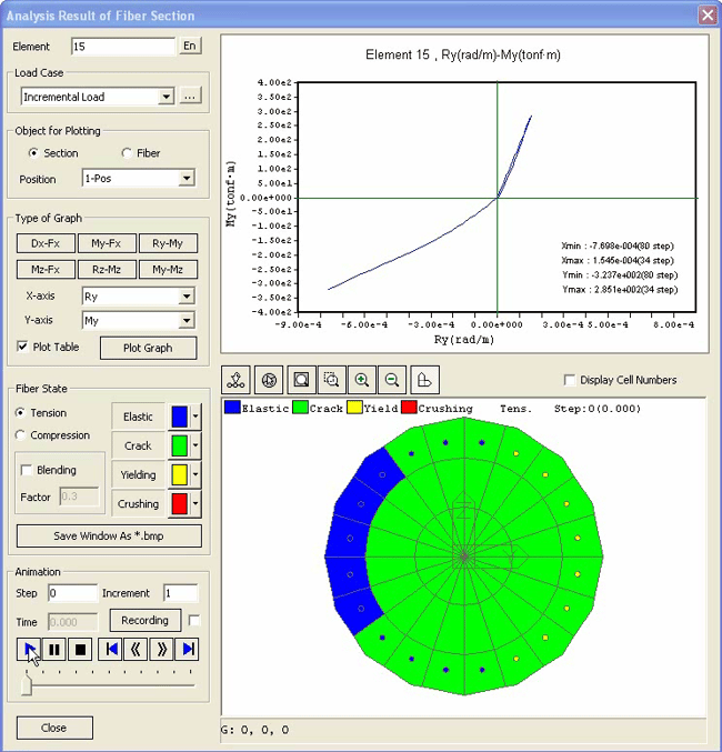 analysis result of fiber section dialog box