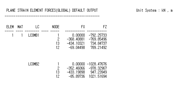 Plane Strain Element Forces