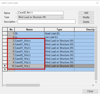 Static Load Cases Dialog Box