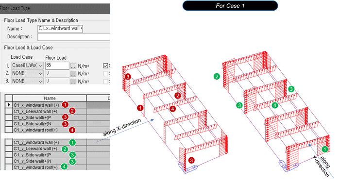 Floor Load Type Dialog Box for Case 1