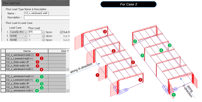 Floor Load Type Dialog Box for Case 2