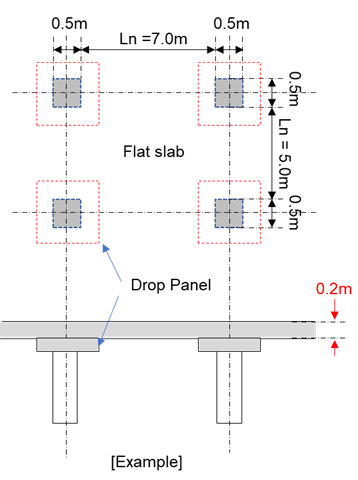 flat slab_modeling_2(1)