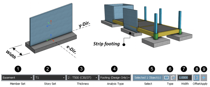What Is Footing Types And Design Method, What Are Basement Footings
