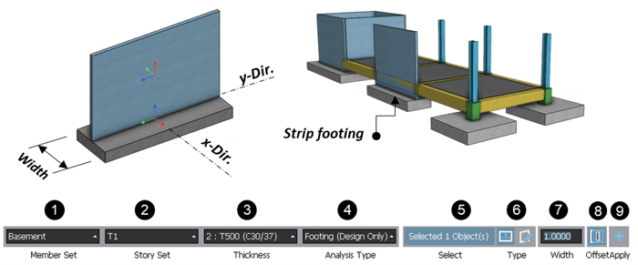 What Is Footing Types And Design Method What Is Footing Types And Design Method, What Are Basement Footings