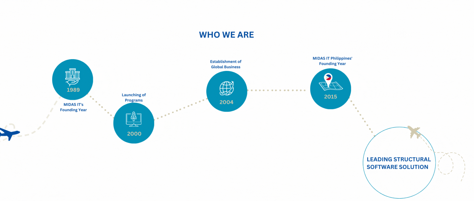 DRAFT - RECRUITMENT PAGE-1