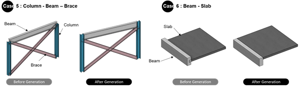 Case 5-6 : Auto-generation of Beam & Sub-beam